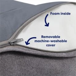 Frisco Plush Orthopedic Pillowtop Dog Bed W/Removable Cover 7 Frisco Plush Orthopedic Pillowtop Dog Bed W/Removable Cover -Pet Dog Shop 144858 PT3. AC SS1800 V1700243663