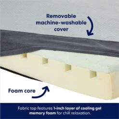 Frisco Cooling Orthopedic Pillow Dog Bed W/Removable Cover 8 Frisco Cooling Orthopedic Pillow Dog Bed W/Removable Cover -Pet Dog Shop 210223 PT3. AC SS1800 V1700243663