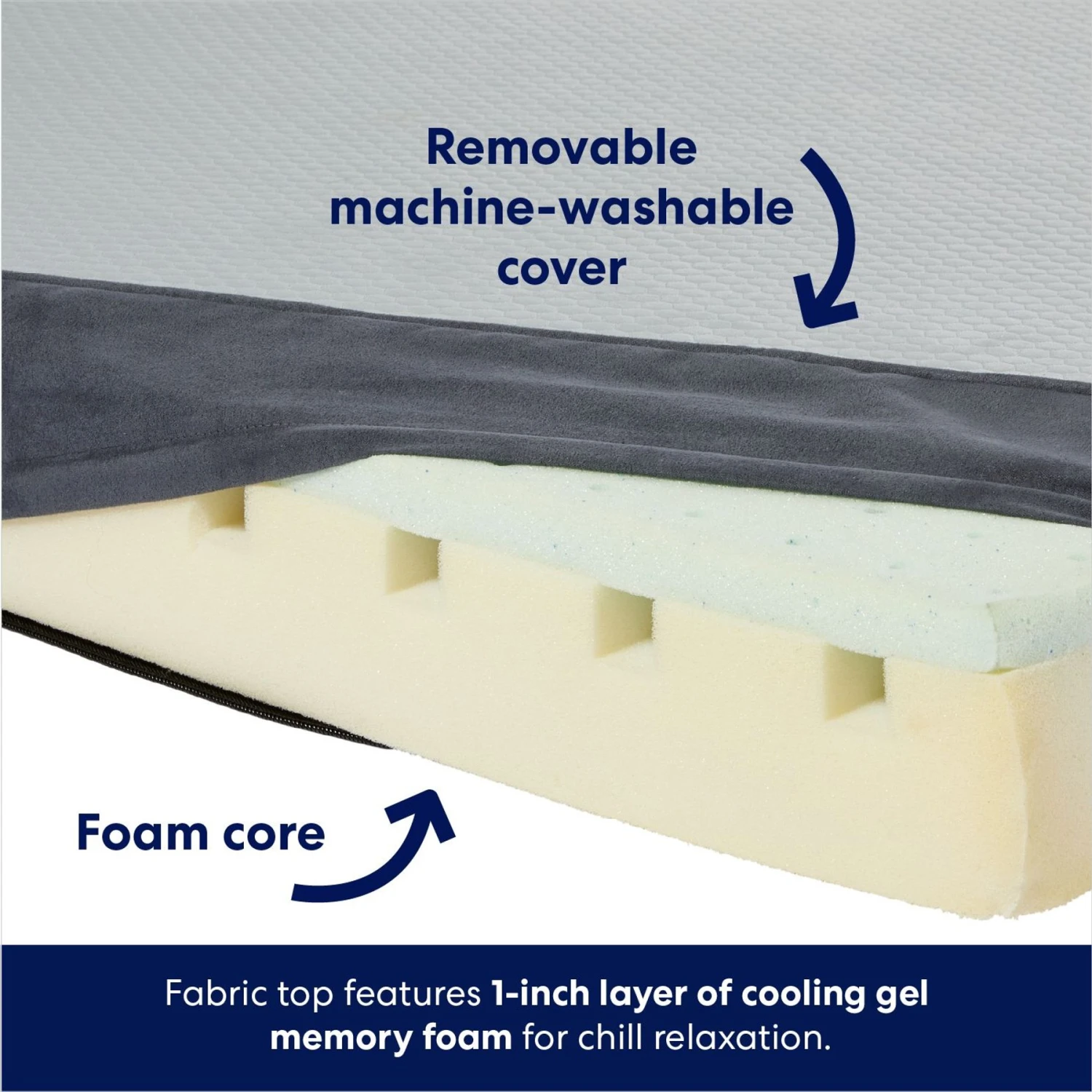 Frisco Cooling Orthopedic Pillow Dog Bed W/Removable Cover 3 Frisco Cooling Orthopedic Pillow Dog Bed W/Removable Cover - Image 3