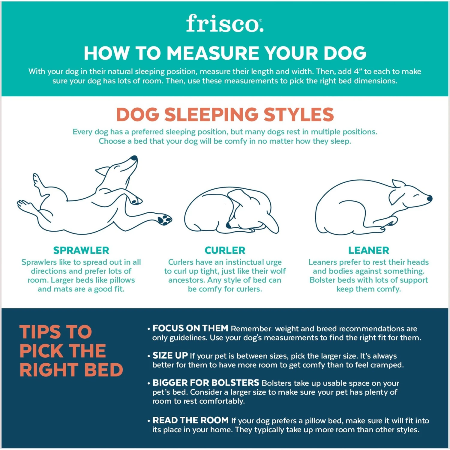 Frisco Plush Orthopedic Pillowtop Dog Bed W/Removable Cover + 4 Items 3 Frisco Plush Orthopedic Pillowtop Dog Bed W/Removable Cover + 4 Items - Image 3