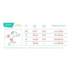 Frisco Plush Orthopedic Pillowtop Dog Bed W/Removable Cover + 4 Items 15 Frisco Plush Orthopedic Pillowtop Dog Bed W/Removable Cover + 4 Items -Pet Dog Shop 630910 PT6. AC SS1800 V1662742980