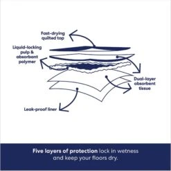 Frisco Giant Non-Skid Ultra Premium Dog Training & Potty Pads & Bones & Chews All-Natural Lamb Lung Dehydrated Dog Treats 13 Frisco Giant Non-Skid Ultra Premium Dog Training & Potty Pads & Bones & Chews All-Natural Lamb Lung Dehydrated Dog Treats -Pet Dog Shop 678542 PT4. AC SS1800 V1682018140