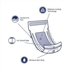 Vetnique Labs Glandex Wipes Rear End Anal Gland Cleansing & Deodorizing Hygienic Rear End Boot The Scoot Dog & Cat Wipes & Frisco Disposable Male Dog Wraps 16 Vetnique Labs Glandex Wipes Rear End Anal Gland Cleansing & Deodorizing Hygienic Rear End Boot The Scoot Dog & Cat Wipes & Frisco Disposable Male Dog Wraps -Pet Dog Shop 826454 PT7. AC SS1800 V1681332086