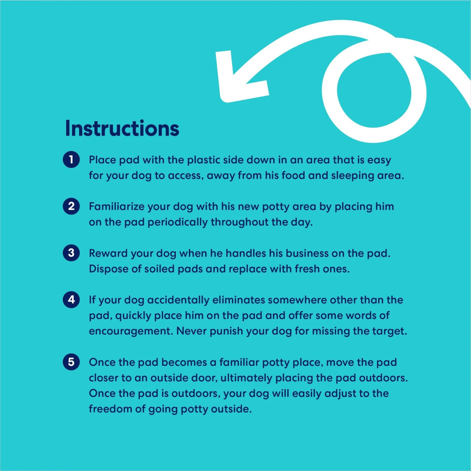 Frisco Premium Dog Training & Potty Pads 8 Frisco Premium Dog Training & Potty Pads - Image 8